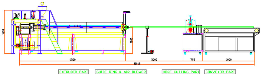 PE Foam Tube Extrusion Line