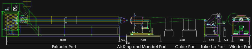 PE Foam Sheet Extrusion Line
